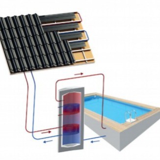 Uitleg van het Q-roof solarwarmte systeem